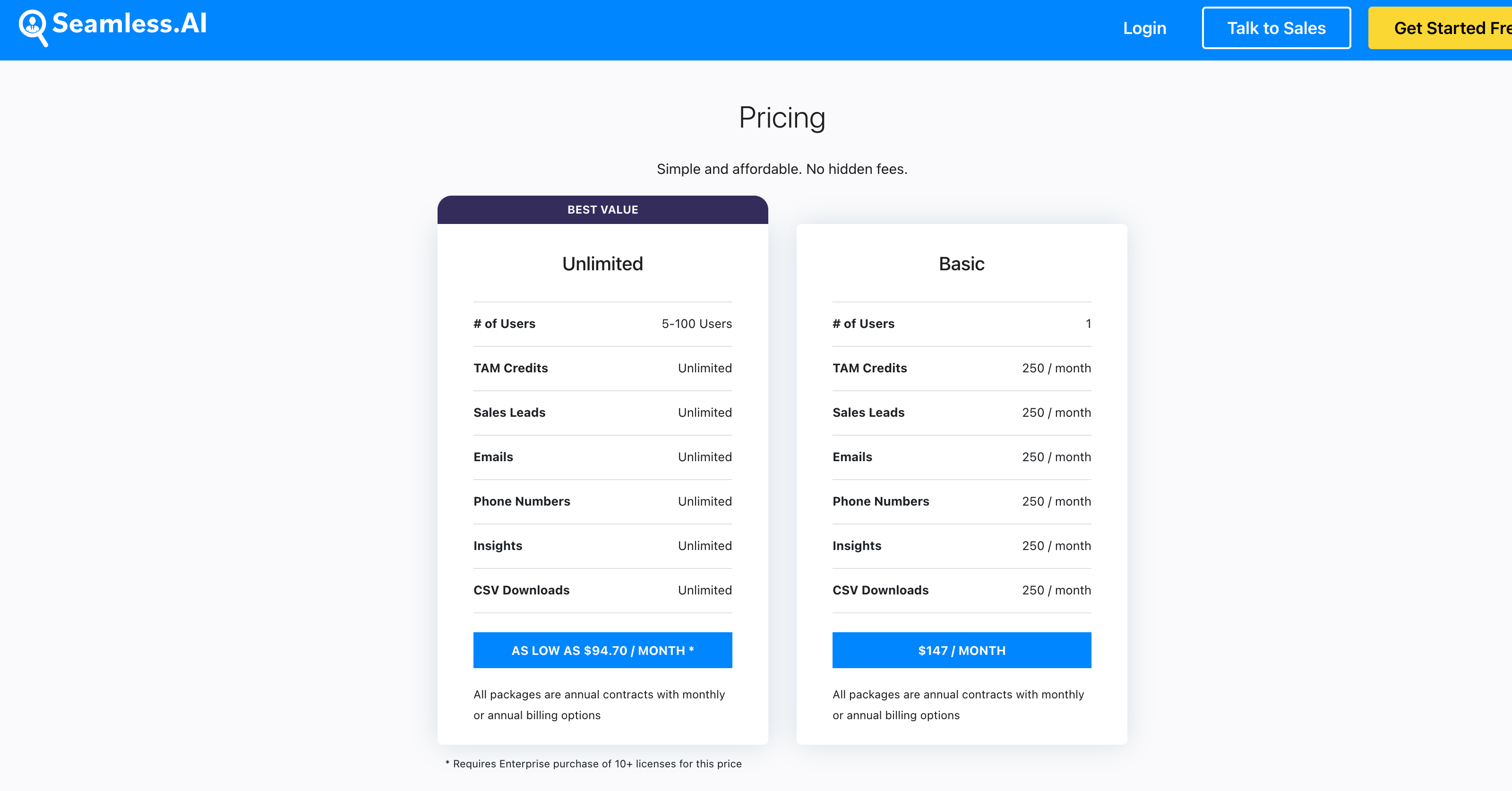 Zoominfo VS. Seamless.ai